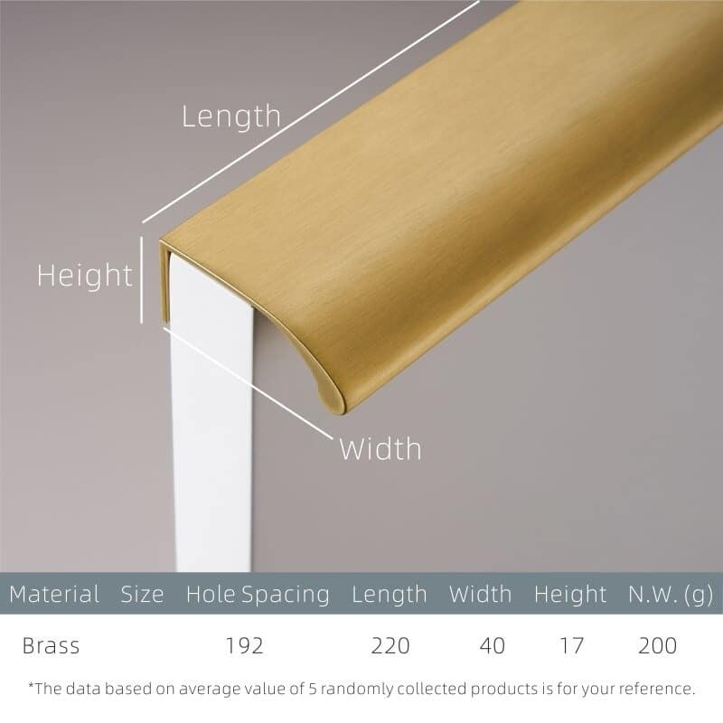 Poulies à lèvre en laiton massif ARC