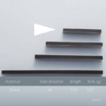 LIQUET Brass Handles