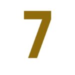 METRO Zahlen in Antik-Messing