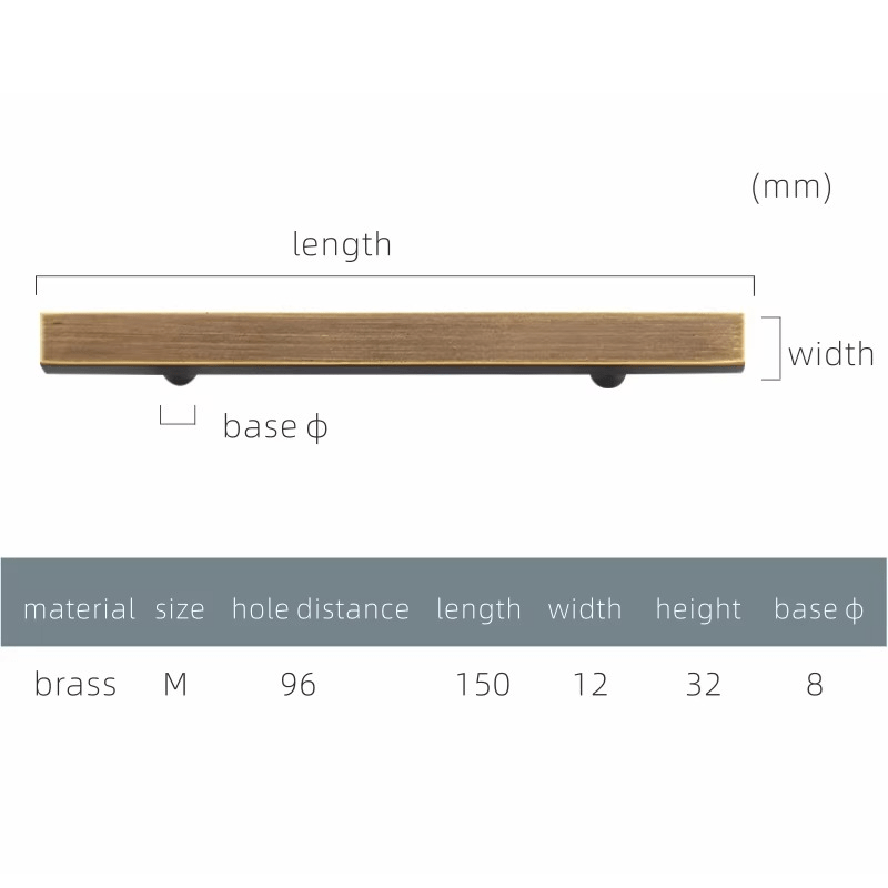 Poignées QUADRA en laiton massif