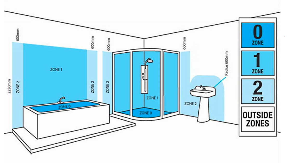 screenshot2021 08 03at135142 - meraki.